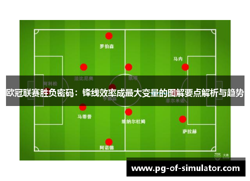 欧冠联赛胜负密码：锋线效率成最大变量的图解要点解析与趋势