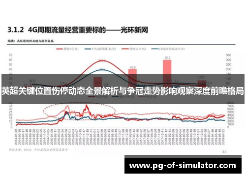 英超关键位置伤停动态全景解析与争冠走势影响观察深度前瞻格局
