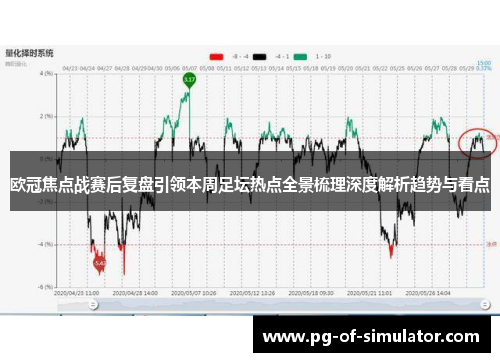 欧冠焦点战赛后复盘引领本周足坛热点全景梳理深度解析趋势与看点