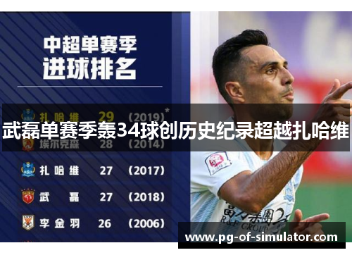 武磊单赛季轰34球创历史纪录超越扎哈维