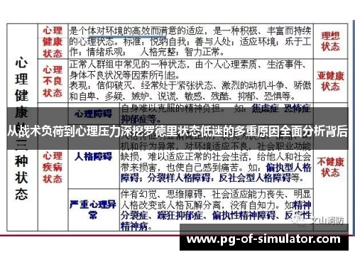 从战术负荷到心理压力深挖罗德里状态低迷的多重原因全面分析背后 从战术负荷到心理压力深挖罗德里状态低迷的多重原因全面分析背后